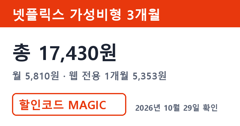 겜스고 넷플릭스 가격 총 17,430원 겜스고 쿠폰코드 MAGIC