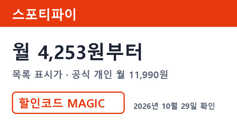 겜스고 스포티파이 가격 월 4,253원부터 겜스고 쿠폰코드 MAGIC